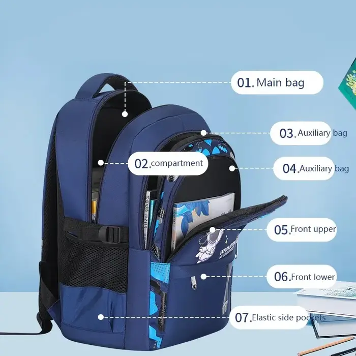 Sac à dos pour enfants