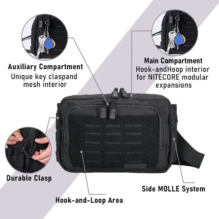Sac à dos NITECORE NUP30