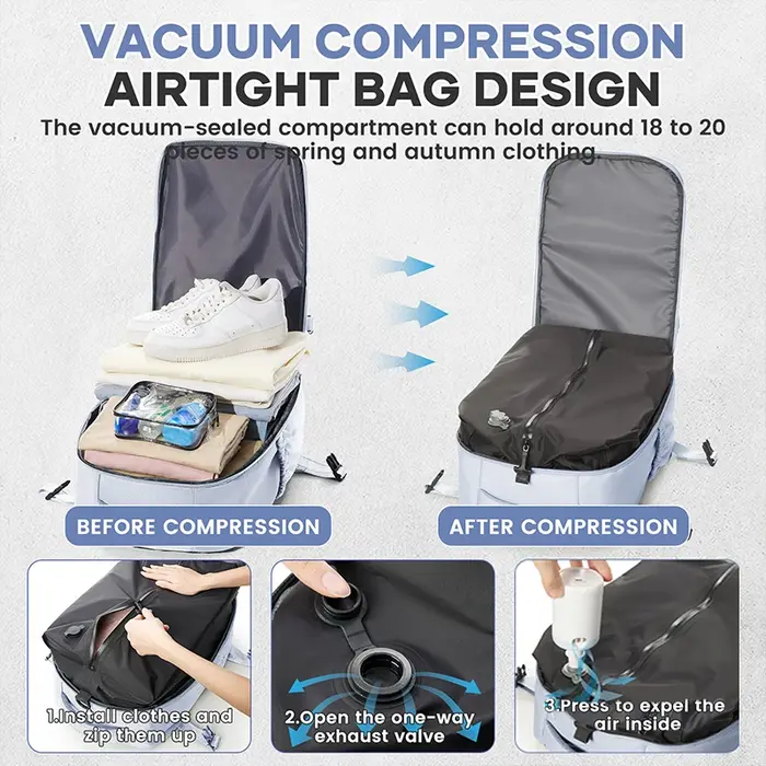 Sac à dos à compression sous vide avec pompe, sac de cabine Wizzair Easyjet, sac à dos de voyage pou