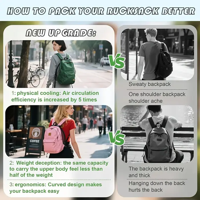 Sac à dos ergonomique avec cadre ventilé