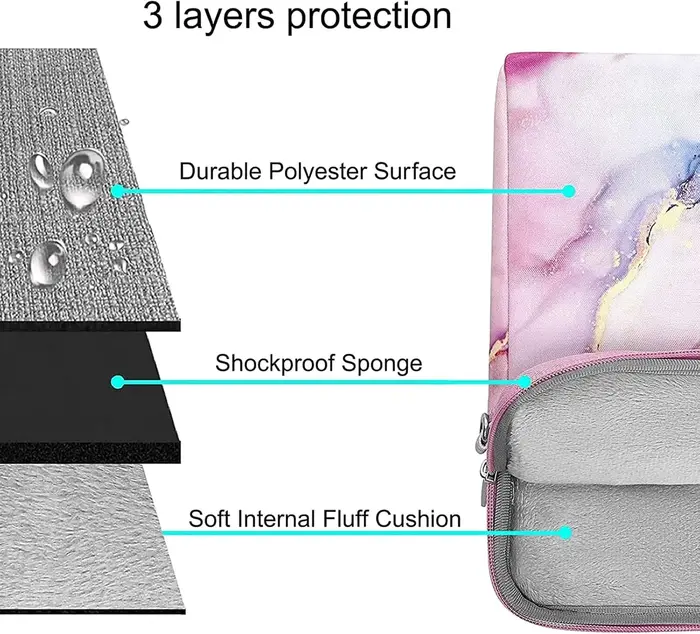 MOSISO sac à bandoulière pour ordinateur portable pour MacBook Air/Pro 13-16 pouces mallette en polyester