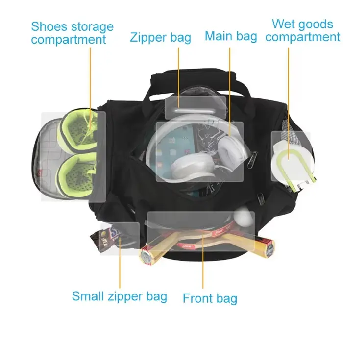 Sac de voyage avec compartiment à chaussures indépendant