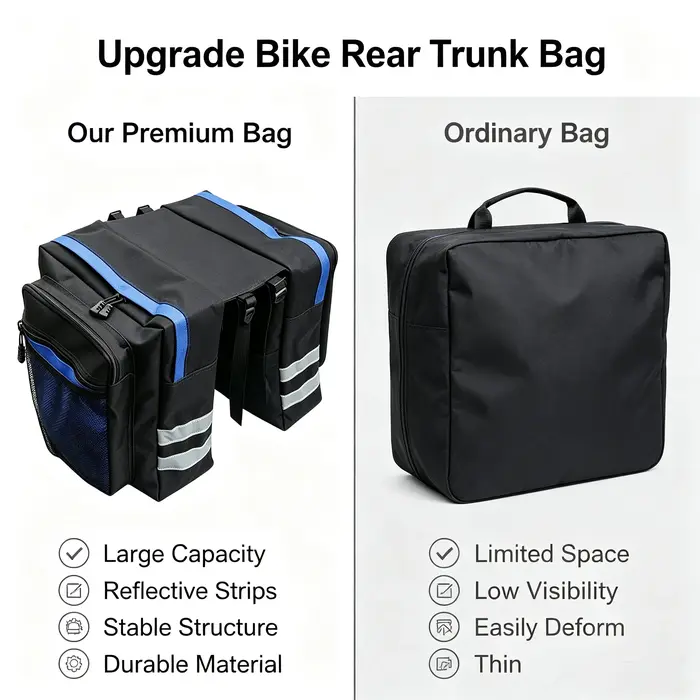 Sac de vélo imperméable