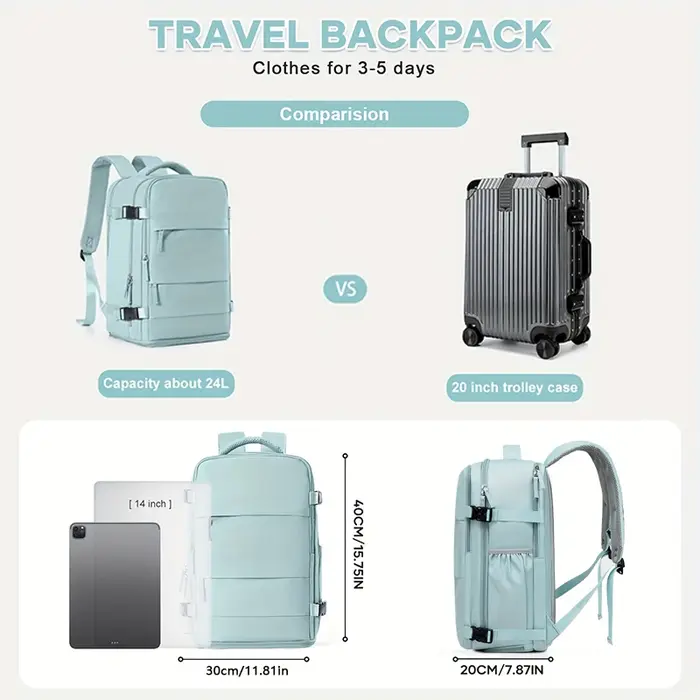 Sac à dos Ryanair 40x20x25